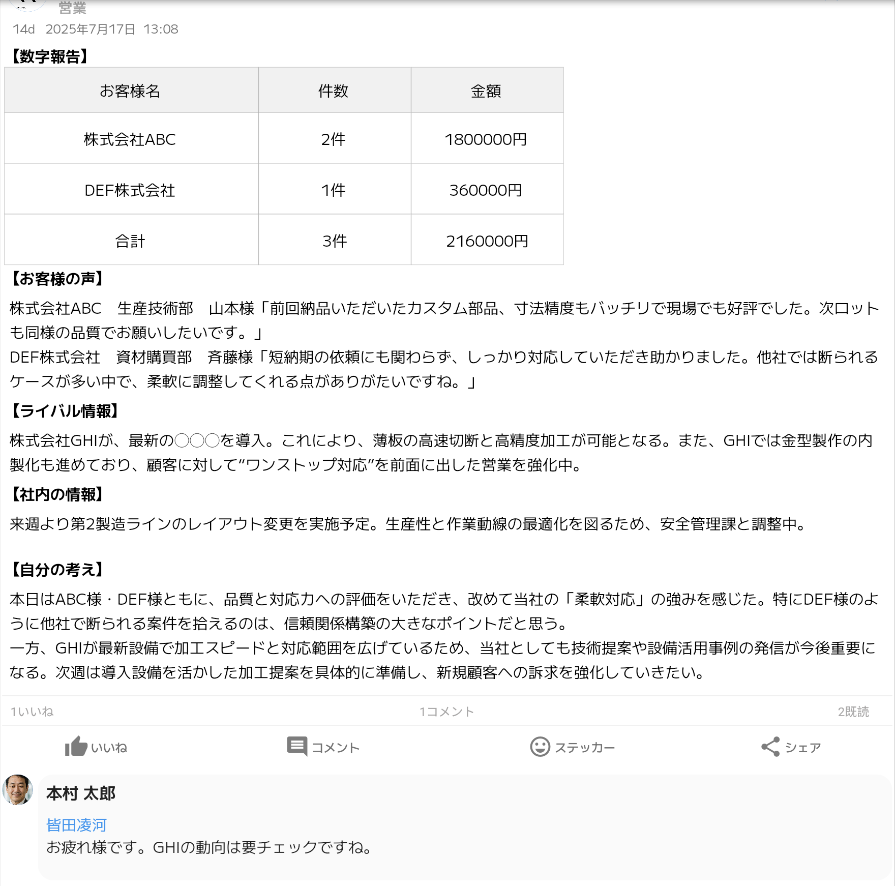 チェック